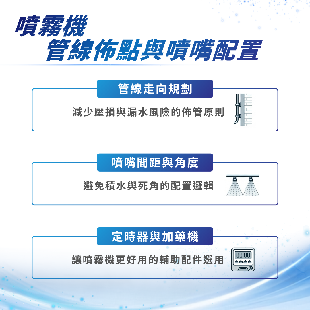 噴霧機管線佈點與噴嘴配置